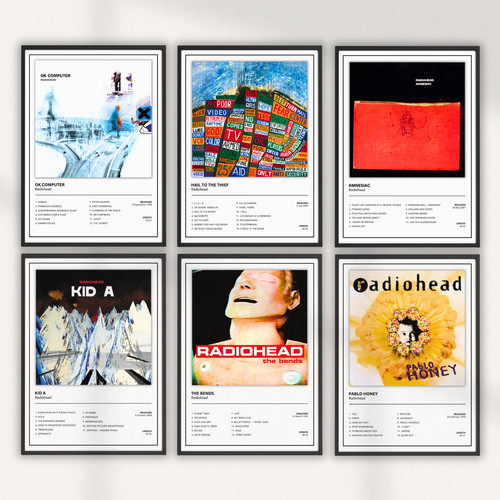 Radiohead album cover - radiohead, print